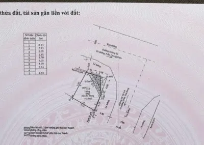 Nhà Hoàng Sa, Quận 3 – quanh 20 tỷ, lô góc hai mặt thoáng kinh doanh - ảnh 1