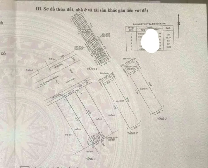 Ung Văn Khiêm, Bình Thạnh - Quanh 23.5 tỷ, dòng tiền sẵn 140 triệu/tháng - ảnh 1