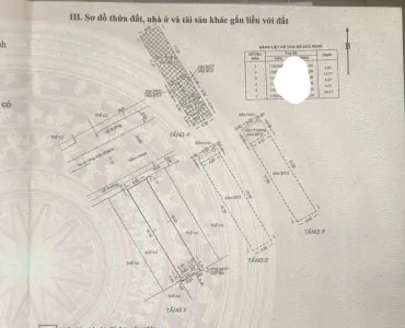 Ung Văn Khiêm, Bình Thạnh - Quanh 23.5 tỷ, dòng tiền sẵn 140 triệu/tháng