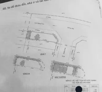 Nhà Quang Trung, Gò Vấp – sát 14 tỷ, có sẵn dòng tiền hàng tháng